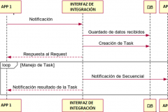 Interaz_1